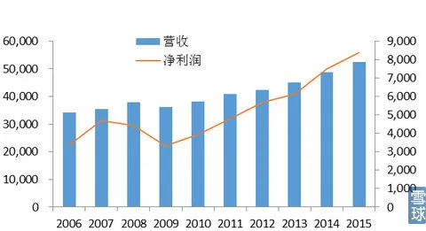 长城动漫今日复牌 全面打造全产业链转型之路-绝对领域