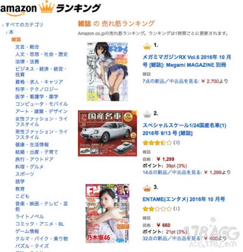 100名动漫美少女全果?工口杂志《女神RX》销量登日亚首位!-绝对领域