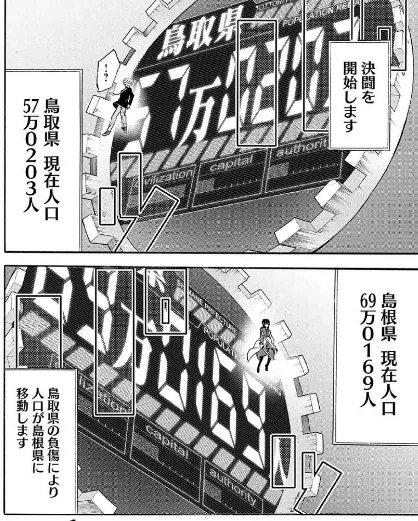 日本都道府县拟人战斗漫画《四十七大战》鸟取神太帅啦!原来日本首都是鸟取县(大误)