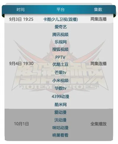 《图腾领域》明日卡酷少儿开播 燃战之旅正式起航