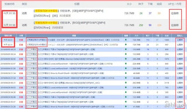 日本票房再传捷报 大陆引进网传要完-「你的名字」日本票房44亿突破 送审碟片竟被压制上传
