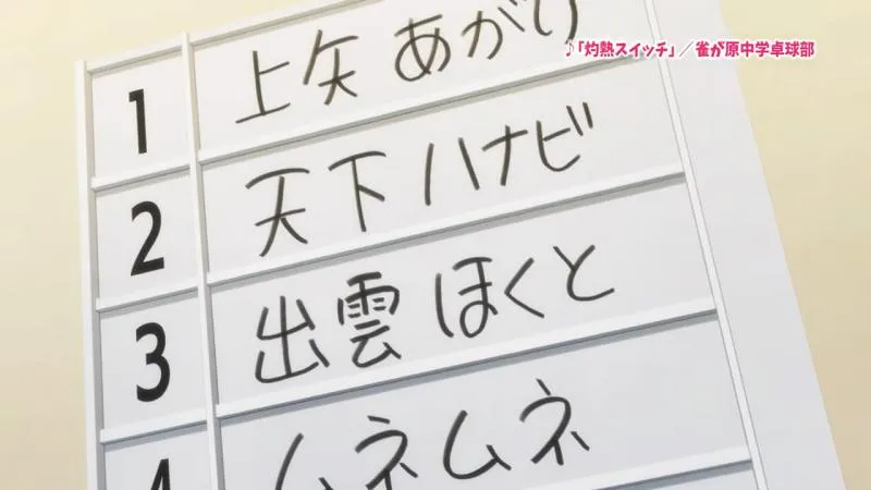 十月新番「灼热的乒乓球娘」PV正式公布
