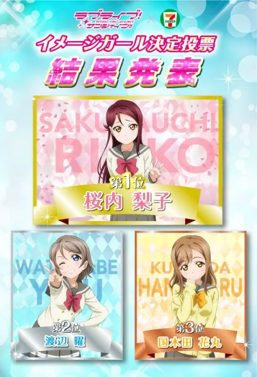 人气动画《LoveLiveSunShine!!》与日本7-11合作,形象女孩决定战结果揭晓!