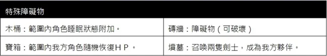 收集搞怪装扮吧!期间限定「万圣的废墟」讨伐活动开催!《城与龙》怪物狂欢庆万圣 开放「废墟」地图大乱斗!