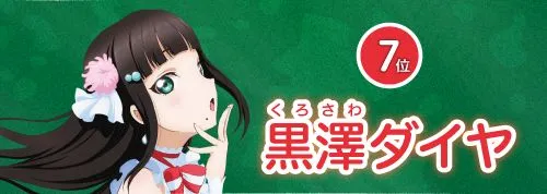 Love Live!Sunshine!!Aqours水团第二回总选举 -松浦果南潜水第一