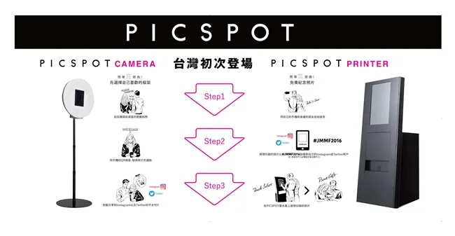 集结游戏・动画・漫画・音乐等日本新文化!!「JAPAN MEDIA MIX FESTIVAL in TAIPEI 2016」11月10(四)~13(日) 即将在松山文创园区盛大开展!