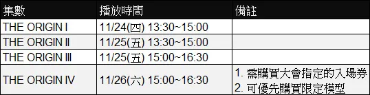 「机动战士钢弹THE ORIGIN IV」夏亚•雪拉篇 迎来最终大结局!预计将在电影玩具展举办首映场