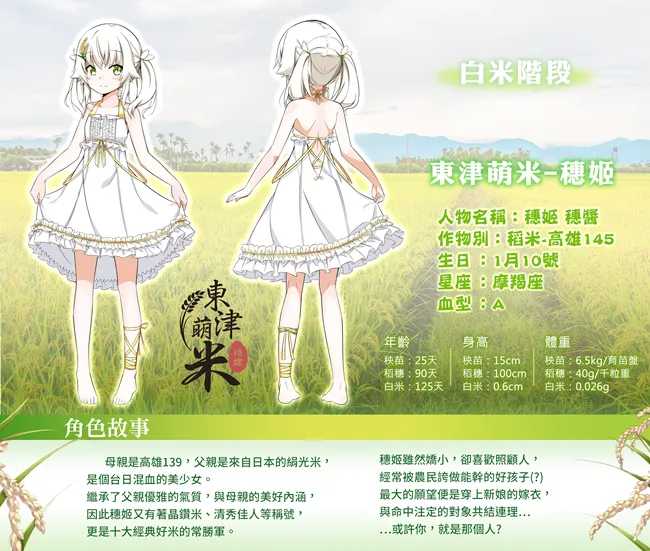 本土动漫创作,农作物拟人培育游戏