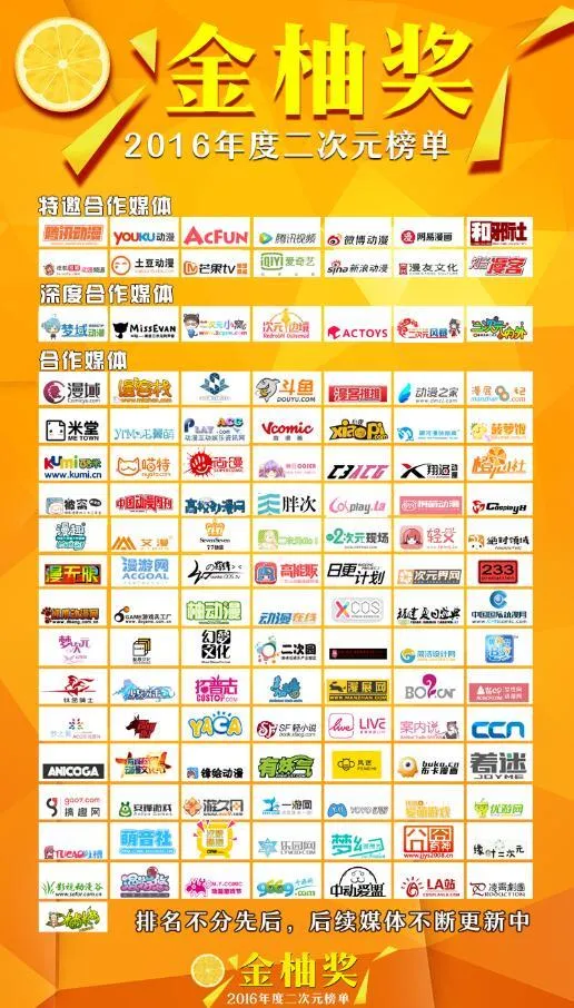 图片[4]-32位评委大集结！2016二次元金柚奖评选即将开始！-绝对领域