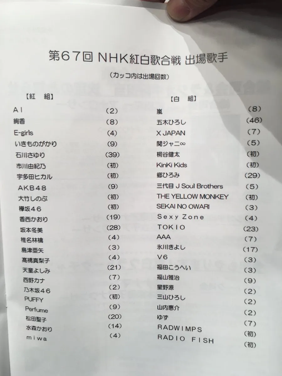 第67回NHK红白歌合战出场歌手名单公布 宇多田光首次参演