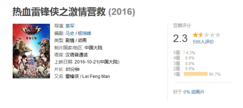 朱毓平：中国年轻人为什么总对动画失望？-绝对领域