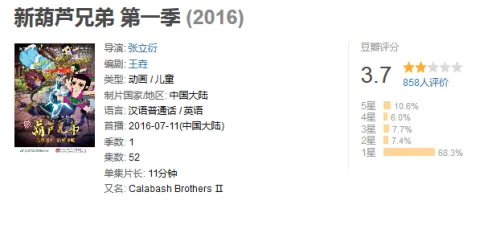 朱毓平:中国年轻人为什么总对动画失望?