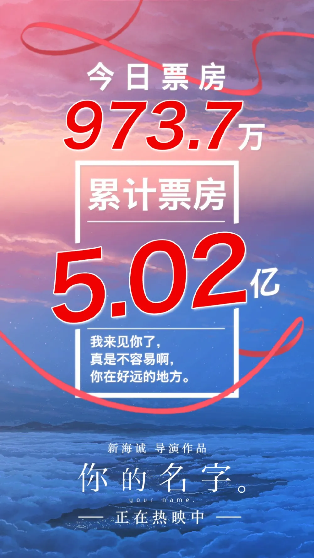 「你的名字。」票房突破205亿日元 国内票房过5亿人民币