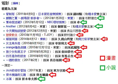 今年是原作诞生30周年、真人电影三部曲序幕《JoJo的奇妙冒险:不灭钻石 第1章》将在8/4上映!