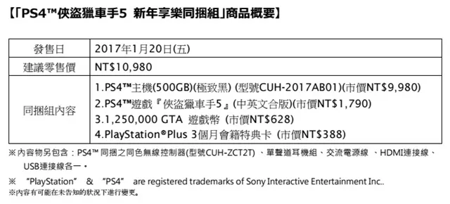 「PlayStation®4 侠盗猎车手5 新年享乐同捆组」 建议零售价10,980元,1月20日(五) 限量推出!