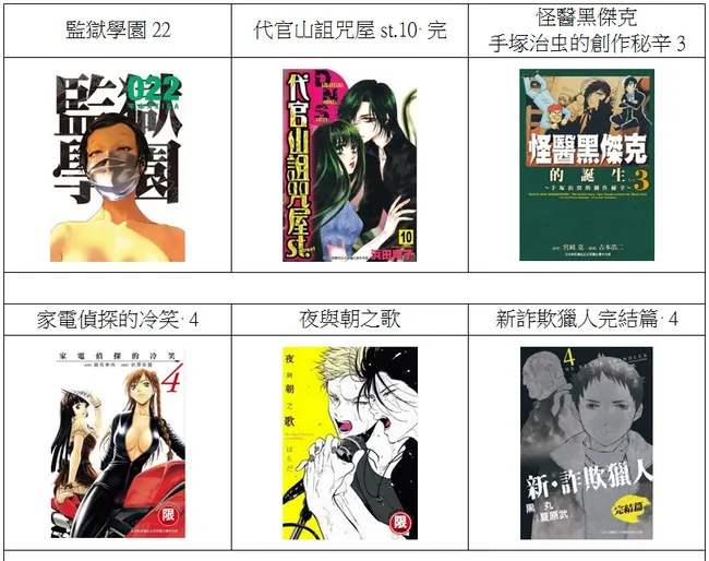 【2017动漫节】台湾东贩动漫节首发 冬季献礼让您身心皆受宠