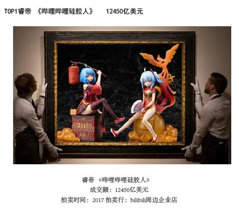 再谈98亿B站手办事件 网友吐槽更有趣