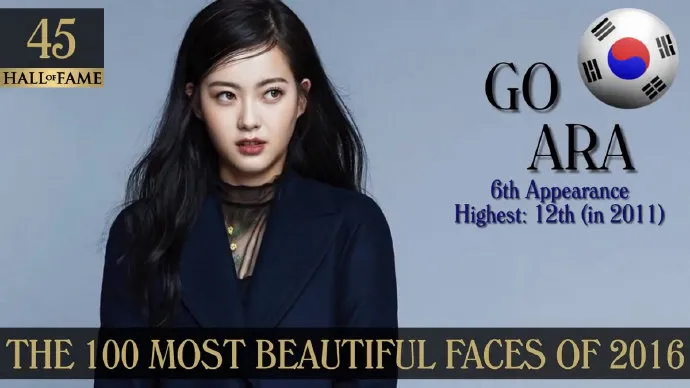 TC Candler 2016世界最美女星100人公布-卓丹·邓荣登榜首
