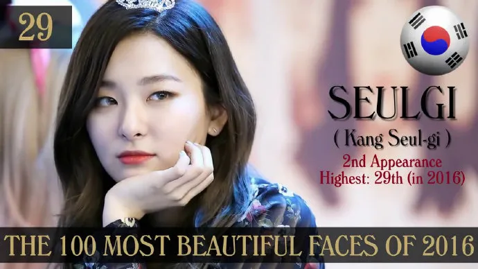 TC Candler 2016世界最美女星100人公布-卓丹·邓荣登榜首