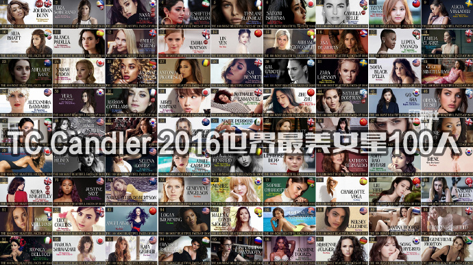 TC Candler 2016世界最美女星100人公布-卓丹·邓荣登榜首
