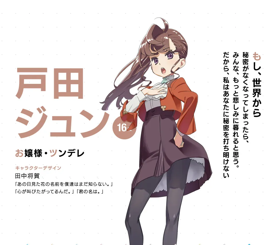 SONY MUSIC×Aniplex×秋元康跨 跨偶像组合定名22/7 主视觉公布