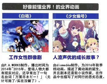 一张图让你了然日本动画业界现状 活多钱少压力大