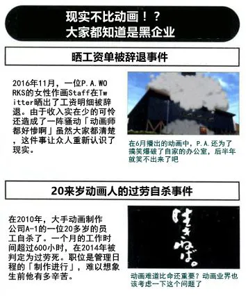 一张图让你了然日本动画业界现状 活多钱少压力大