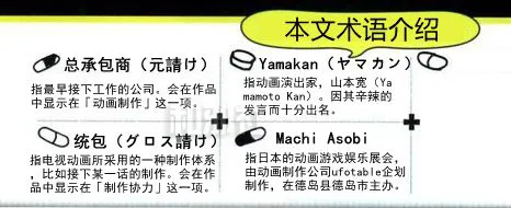一张图让你了然日本动画业界现状 活多钱少压力大