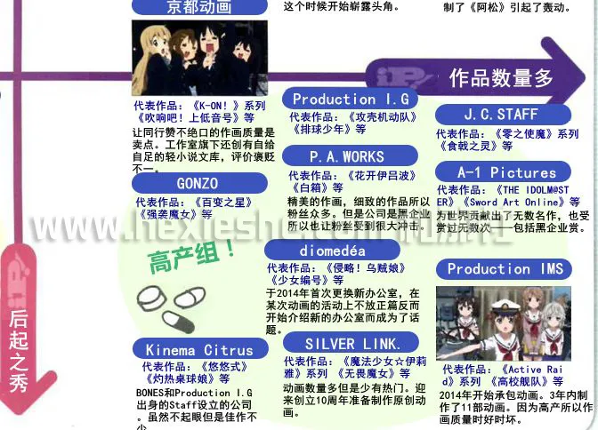 一张图让你了然日本动画业界现状 活多钱少压力大