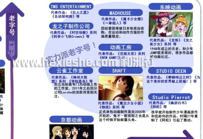 一张图让你了然日本动画业界现状 活多钱少压力大