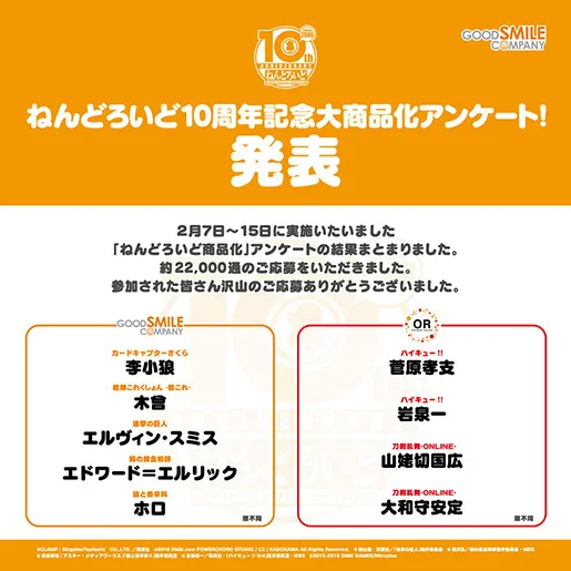 集智慧美貌于一身的狼女子-「狼与香辛料」贤狼赫罗粘土人开定
