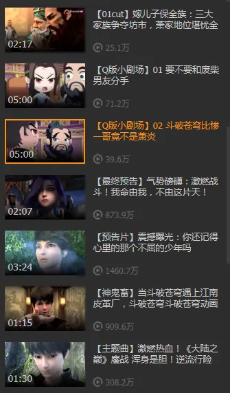 国漫新纪录!网文改编动画《斗破苍穹》首播24小时点击量破亿