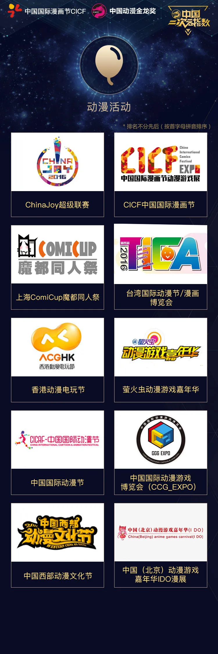 图片[11]-中国二次元指数颁发年度榜单 北上广动漫产业雄踞半壁江山-绝对领域