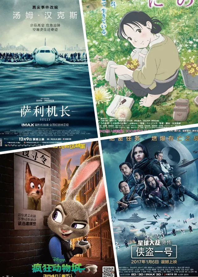 「疯狂动物城」口碑最佳「你的名字。」感人泪下-雅虎电影年间排行榜公布-绝对领域