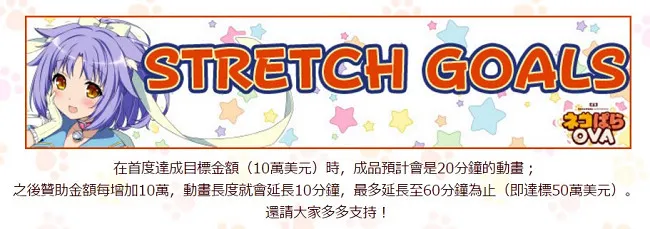 爱猫一族的大胜利!《NEKOPARA OVA》刷新Kickstarter动画部门募资金额最高记录!