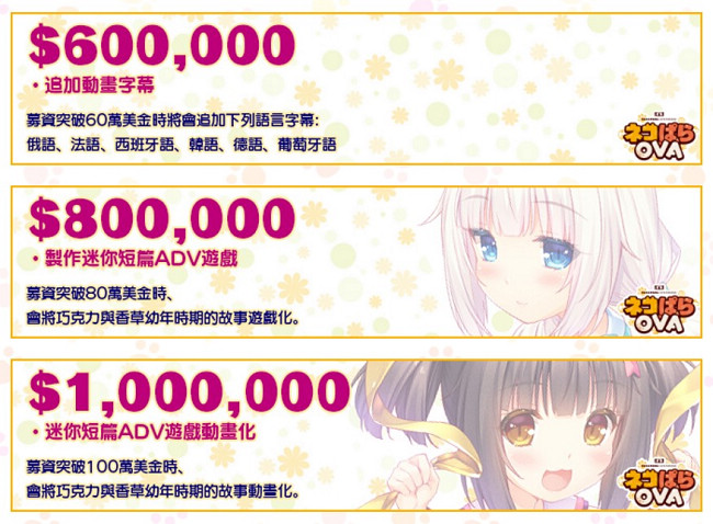 爱猫一族的大胜利！《NEKOPARA OVA》刷新Kickstarter动画部门募资金额最高记录！