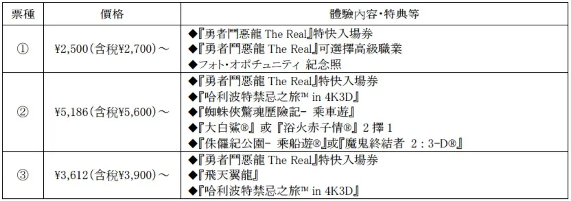 2017年就是「只有更嗨没有极限」环球影城『勇者斗恶龙・The・Real』 游乐设施详细情报,全面公开