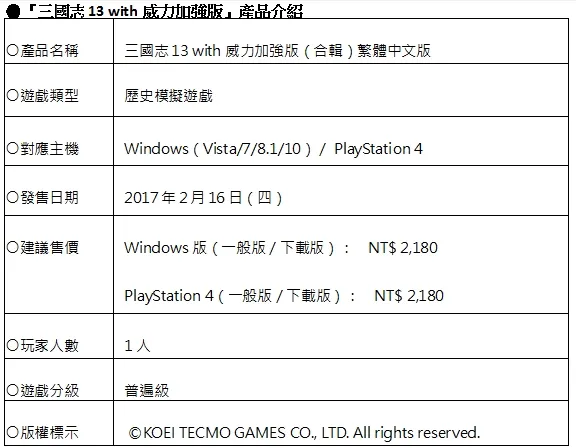 三国志13威力加强版首批限量门市特典DLC公布