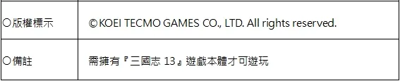 三国志13威力加强版首批限量门市特典DLC公布