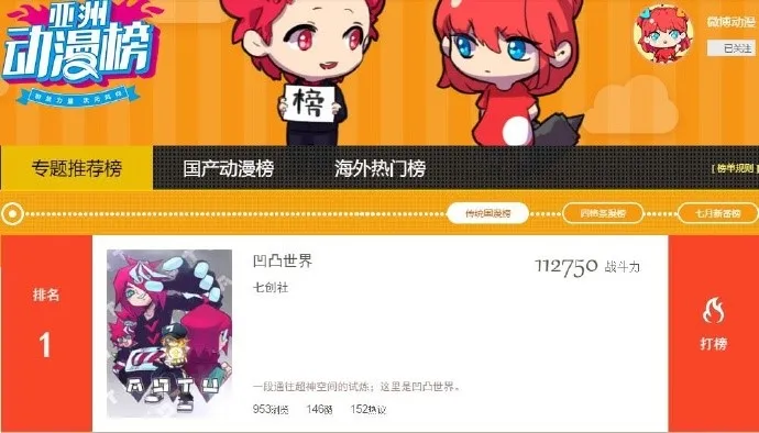 讲了半年,你跟我说刚开始?原创动画《凹凸世界》完结
