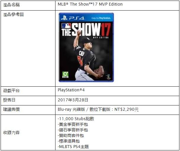 旅美大联盟好手「陈伟殷」五度登上台湾版封面！PS4专用游戏『MLB The Show 17』将于3月28日上市！