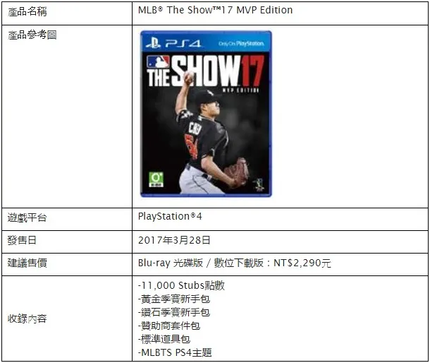 旅美大联盟好手「陈伟殷」五度登上台湾版封面!PS4专用游戏『MLB The Show 17』将于3月28日上市!