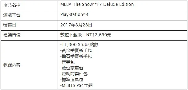 旅美大联盟好手「陈伟殷」五度登上台湾版封面!PS4专用游戏『MLB The Show 17』将于3月28日上市!