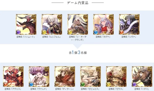 《碧蓝幻想》3周年纪念活动奖品实在太狂了ww!你们的课金都变成了"恐金a竹轮"喔⭐