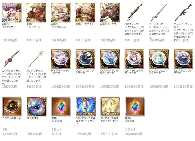 《碧蓝幻想》3周年纪念活动奖品实在太狂了ww!你们的课金都变成了"恐金a竹轮"喔⭐