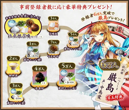 DMM把日本神社全都变少女了?!神社拟人化游戏《社にほへと》开放事前登录囉★