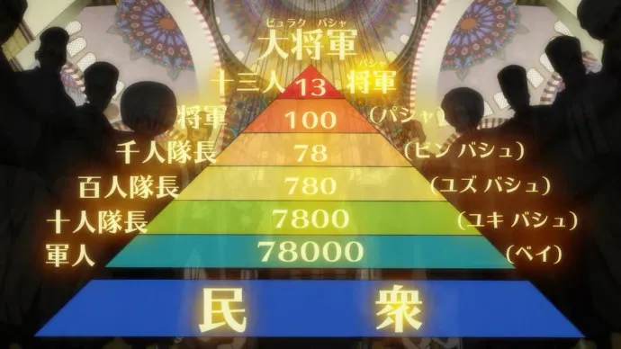 『将国之天鹰星』动画PV第二弹 樱井孝宏 小林优加盟配音阵容