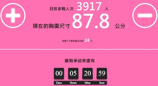 【2017愚人节】小鹿 X RIV 「鹿肉干胸部培育计画」,是巨乳还是贫乳就靠大家的投票来决定!