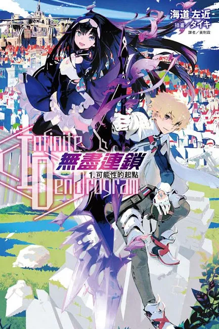 《〈Infinite Dendrogram〉-无尽连锁- 1.可能性的起点》上市！-绝对领域