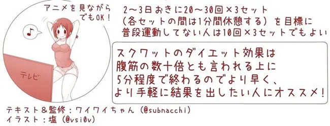 连假过后胖一圈?快来《与HINAKO一起做运动》吧★这张示范图会让人忍不住想看欧派啊